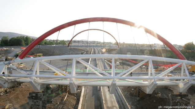 Il nostro futuro dipende da noi